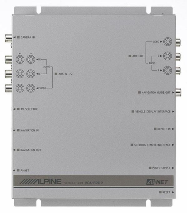   Ai-NET Alpine VPA-B211P